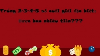 Trúng 2 - 3 - 4 - 5 số cuối giải đặc biệt được bao nhiêu tiền?