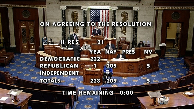 Kết quả bỏ phiếu dự thảo nghị quyết H.Res.21 tại Hạ viện Mỹ (Ảnh: Washington Post)