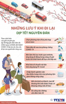 Những lưu ý khi đi lại dịp Tết Nguyên đán