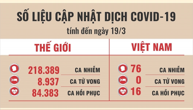 phong dich covid 19 hoi an yeu cau du khach deo khau trang