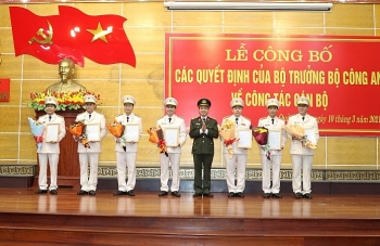 Tin bổ nhiệm lãnh đạo mới Bộ Công an, Bộ Y tế, BHXH Việt Nam