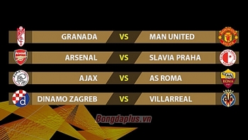 Tứ kết Europa League 2020/21: MU vs Granada, đại chiến Ajax vs AS Roma