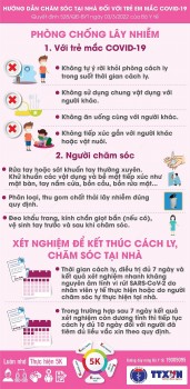 (Infographic) Phòng chống lây nhiễm khi chăm sóc trẻ mắc COVID-19 tại nhà