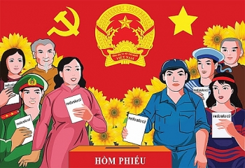 bau cu dai bieu quoc hoi khoa xv va dai bieu hoi dong nhan dan cac cap nhiem ky 2021 2026