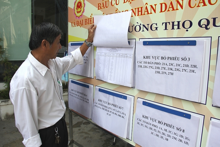 Danh sách ứng viên đại biểu Quốc hội tại TP. Đà Nẵng
