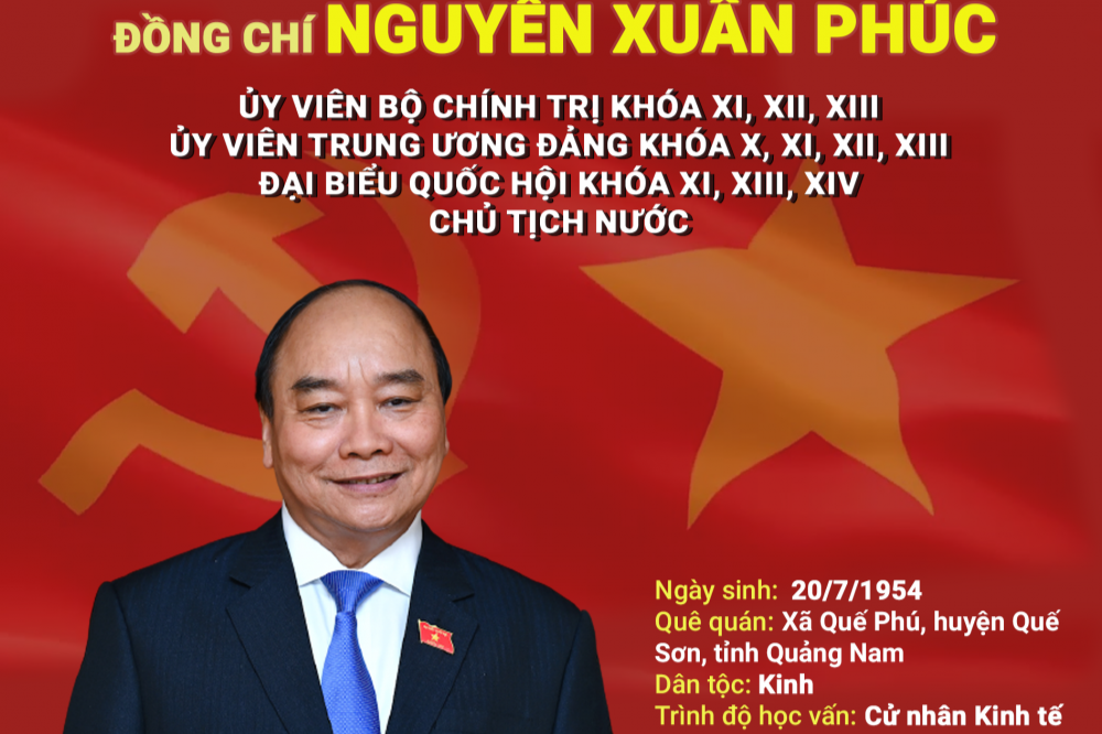 Chân dung ứng viên ĐBQH: Chủ tịch nước Nguyễn Xuân Phúc