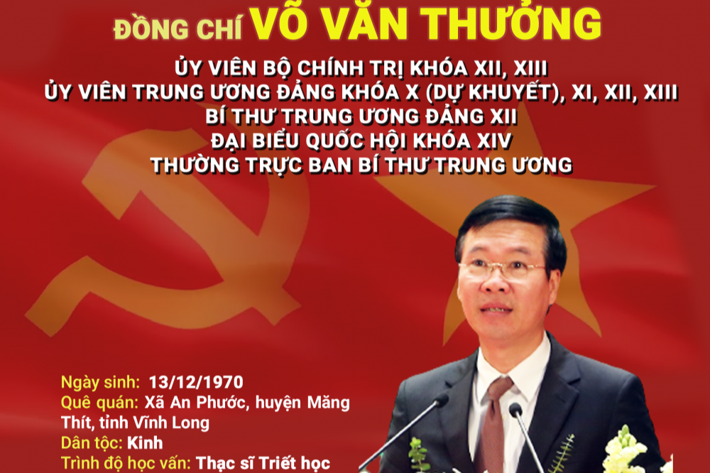 Chân dung ứng viên ĐBQH: Thường trực Ban Bí thư Võ Văn Thưởng