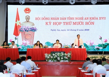 danh sach 83 nguoi trung cu dai bieu hdnd tinh nghe an nhiem ky 2021 2026