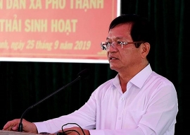 vi sao bi thu quang ngai nguyen viet chu bi ky luat canh cao