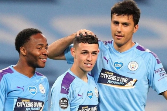 man city khang cao thanh cong tiep tuc duoc du champions league
