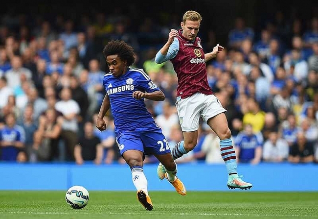 Link xem trực tiếp Aston Villa vs Chelsea (22h15, 21/6), Ngoại hạng Anh