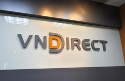 Vì sao chứng khoán VNDirect bị phạt truy thu thuế hơn 1,3 tỷ đồng?