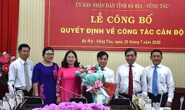 Bổ nhiệm nhân sự mới TP.HCM, Ninh Thuận, Bà Rịa - Vũng Tàu