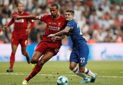 link xem truc tiep liverpool vs leicester 21h00 ngay 510