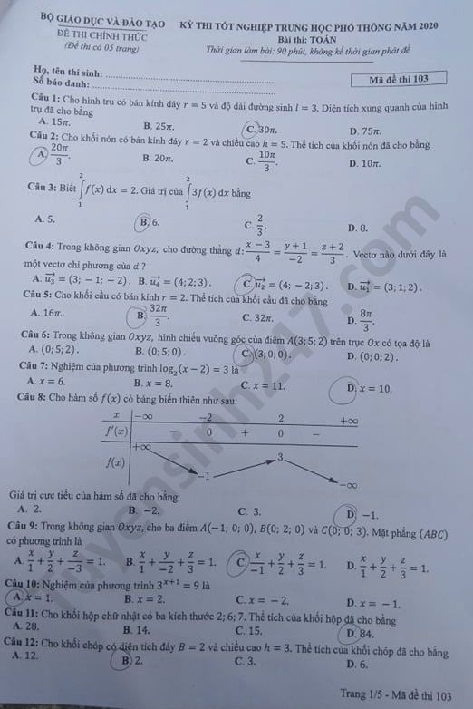 2557 de thi tot nghiep thpt mon toan ma 103 1 result