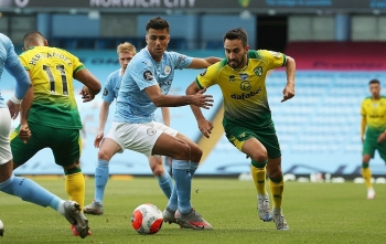 Link xem trực tiếp Man City vs Norwich (21h00, 21/8): Nhận định tỷ số, thành tích đối đầu Link xem trực tiếp Man City vs Norwich (21h00, 21/8): Nhận định tỷ số, thành tích đối đầu