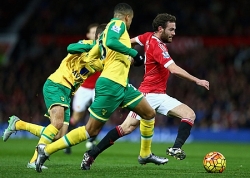 Link xem trực tiếp Norwich vs MU (23h30 ngày 27/10)