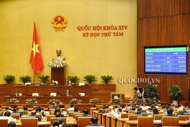 quoc hoi thong qua 12 chi tieu phat trien kinh te xa hoi nam 2020
