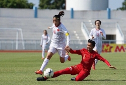 Tuyển nữ Việt Nam cùng bảng với Nhật Bản, Hàn Quốc tại Asian Cup nữ 2022