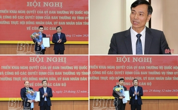 Tin tức bổ nhiệm lãnh đạo mới Hà Tĩnh, Thái Bình Tin tức bổ nhiệm lãnh đạo mới Hà Tĩnh, Thái Bình