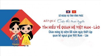 Gần 20.000 thí sinh dự thi trực tuyến “Tìm hiểu về quan hệ Việt Nam - Lào”