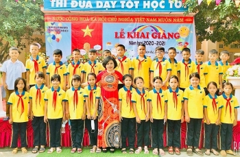 truong tieu hoc thien ke b tich cuc doi moi can ban toan dien giao duc
