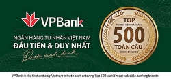 Số lượng khách sử dụng dịch vụ thanh toán trực tuyến VPBank tăng 11 lần trong năm qua