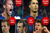 the thao trong nuoc quoc te diem tin ngay 912016