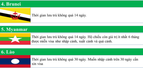 infographic 18 quoc gia vung lanh tho mien visa cho nguoi viet nam