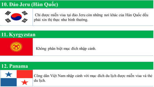 infographic 18 quoc gia vung lanh tho mien visa cho nguoi viet nam