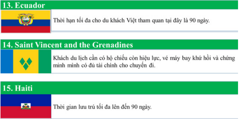 infographic 18 quoc gia vung lanh tho mien visa cho nguoi viet nam