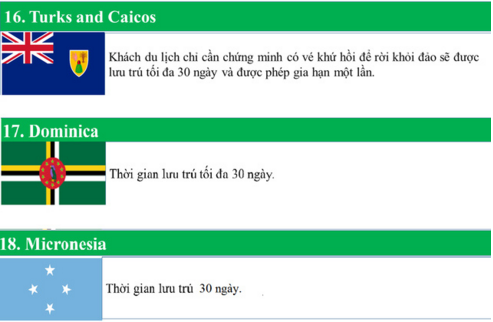 infographic 18 quoc gia vung lanh tho mien visa cho nguoi viet nam