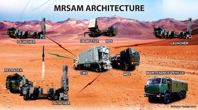 sau spyder viet nam co nen mua tiep to hop phong khong hien dai nay cua israel