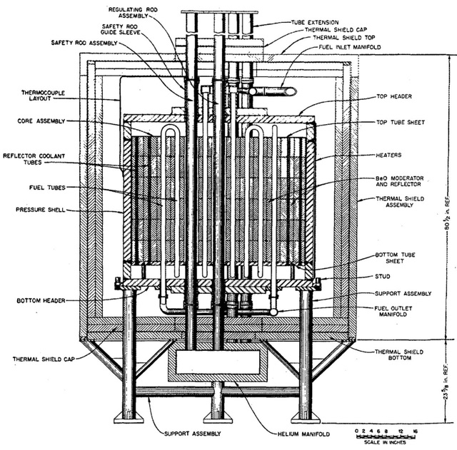 mot chiec may bay nem bom thoi chien tranh lanh da de lai cho ta chia khoa mo ra tuong lai