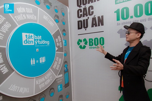 hoa hau my linh mc phan anh chung tay quyet sach cho ha noi quyet xanh