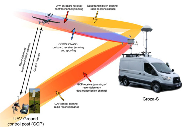 bien ten lua hanh trinh tomahawk thanh to ma ngoc co giai phap hoan hao cho nuoc ngheo