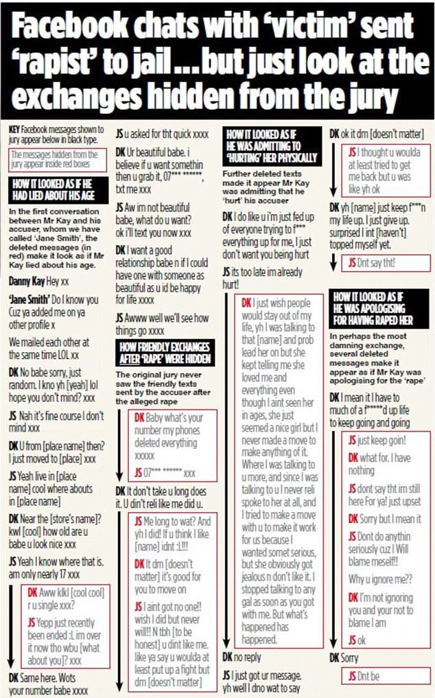 nho may tin nhan tren facebook mot anh chang ngoi tu vi toi tay troi duoc minh oan