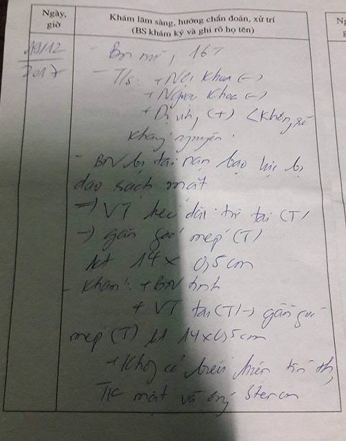 thanh hoa nu sinh bi hang xom dam rach mat vi nghi an cap mau quan ao ve ban