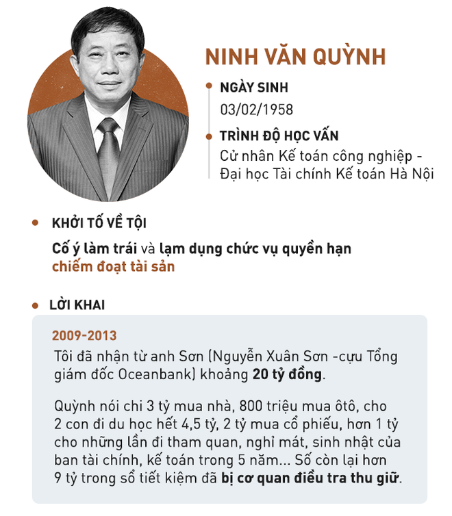 chu tich thang dang rat nong gian nen cu chuyen tien truoc roi se hoan thien