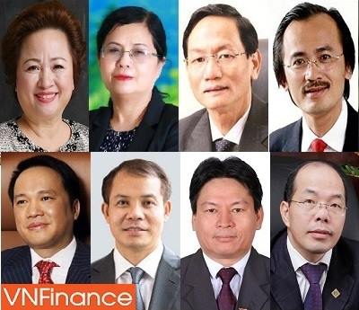 khong chiu tu bo san sau sep ngan hang se bi xu ly ra sao