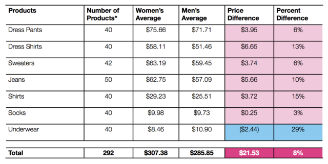 thue hong bi mat chi phi bat cong dang sau mot khach hang nu gioi