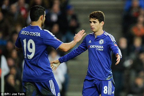oscar hazard toa sang chelsea dai thang mk dons