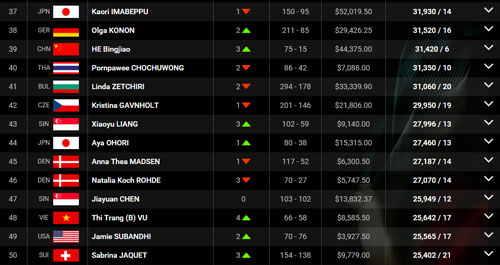 the thao trong nuoc quoc te diem tin ngay 122016