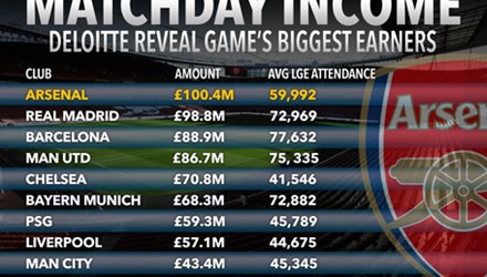 the thao trong nuoc quoc te diem tin ngay 1122016