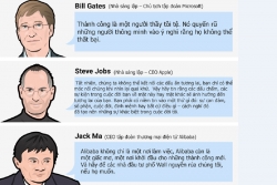 infographic bi quyet thanh cong cua 20 doanh nhan ty phu hang dau the gioi