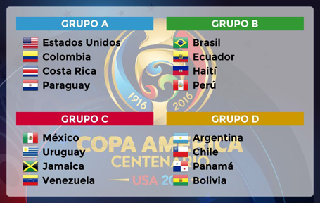 boc tham copa america 2016 argentina tai ngo dkvd chile