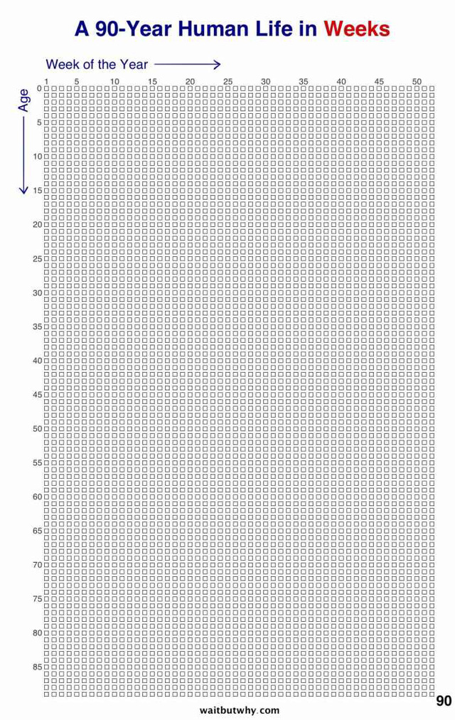 nam thang troi nhanh lam hay tan dung thoi gian sao cho khong phai hoi tiec