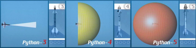 5 ly do co the can nhac tich hop ten lua python 5 cho tiem kich su 2730