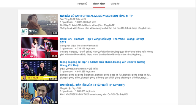 son tung thiet lap ky luc pha dao youtube sau 24h len song
