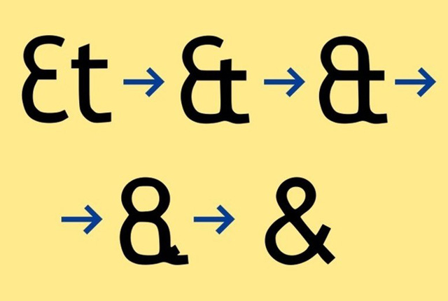 nhung bieu tuong rat gan gui trong cuoc song hang ngay nhung khong phai ai cung biet y nghia cua chung
